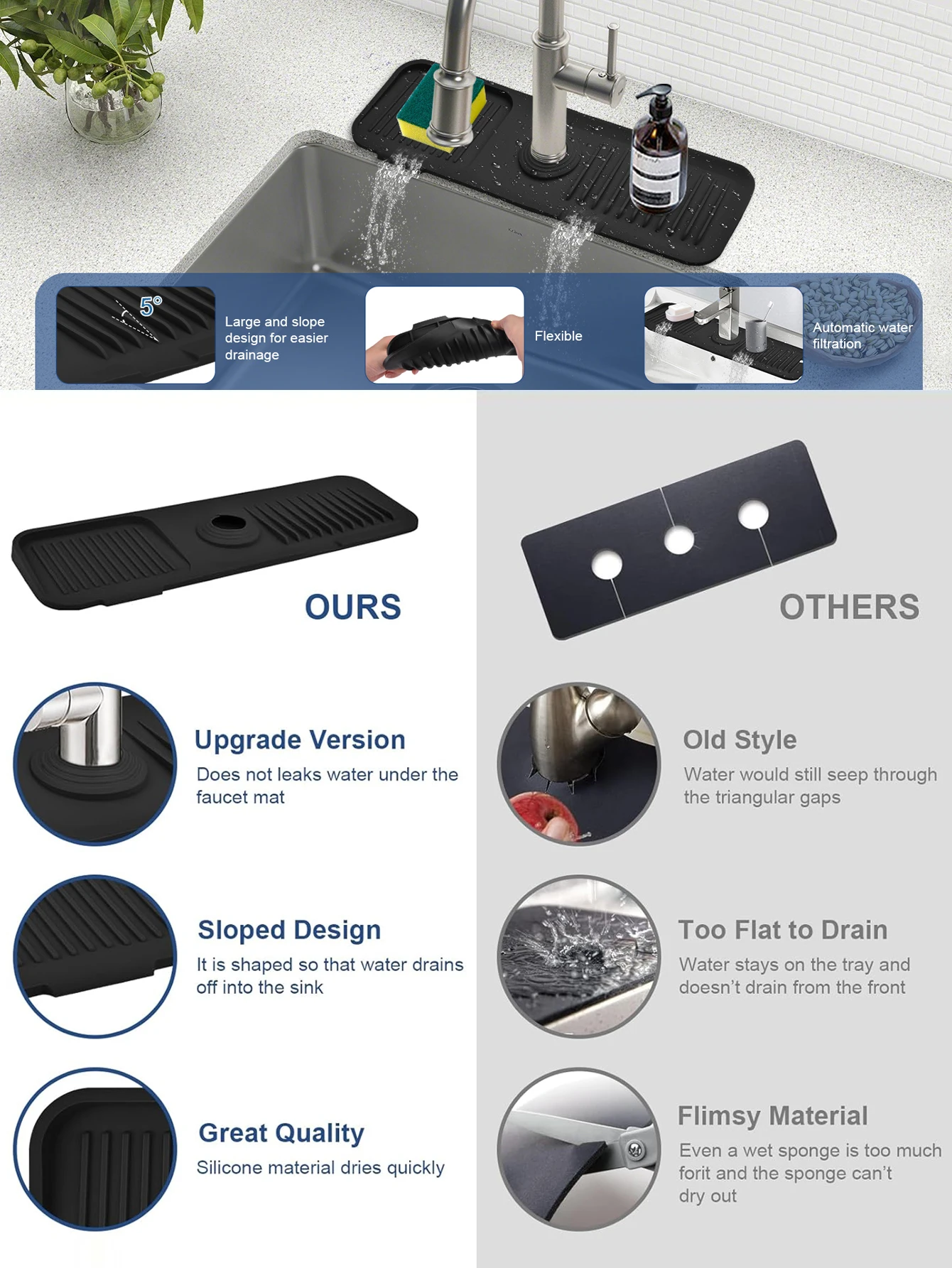 Protezione antispruzzo per tap - Kitchen Gadgets Kitchen recensione e prezzo