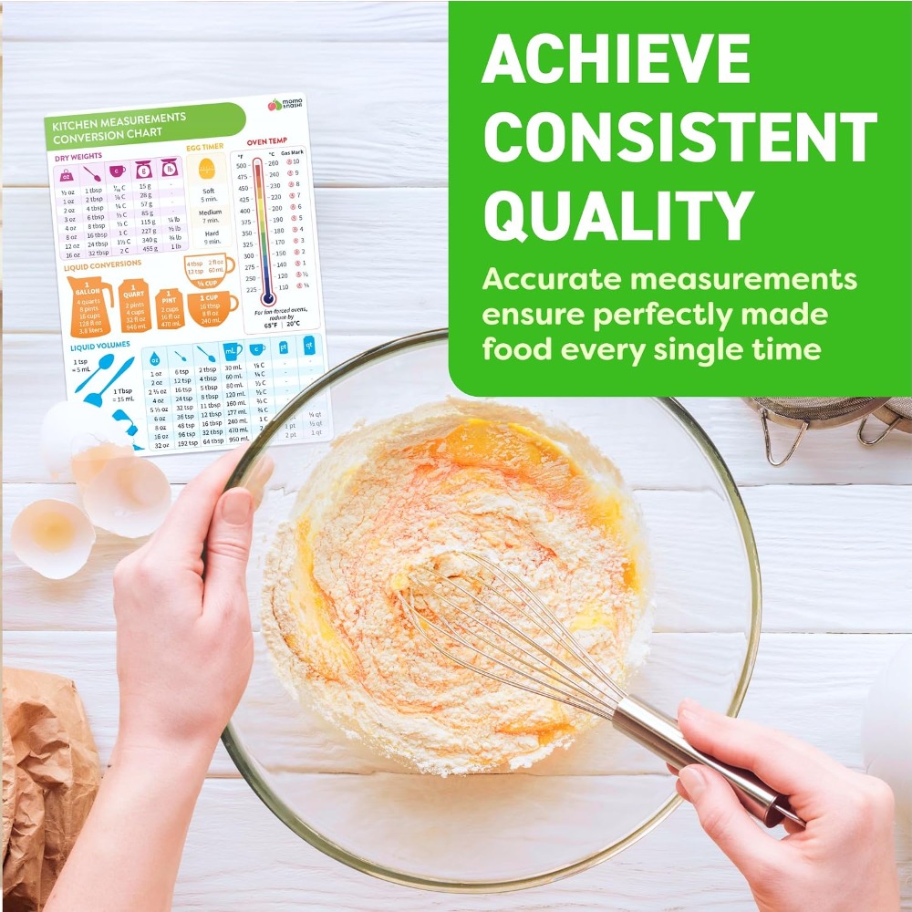 Tabella magnetica di conversio - Kitchen Gadgets To Gift recensione e prezzo